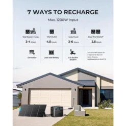 BLUETTI AC200P Générateur Solaire 2000Wh/2000W Pour Camping-car, Maison -Célèbre Camping Magasin bluetti ac200p generateur solaire 2000wh2000w pour camping car maison 2
