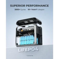 BLUETTI AC200P Générateur Solaire 2000Wh/2000W Pour Camping-car, Maison -Célèbre Camping Magasin bluetti ac200p generateur solaire 2000wh2000w pour camping car maison 4