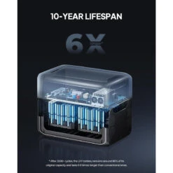 BLUETTI AC300+B300 Générateur Électrique 3072Wh,LiFePO4 Pour Panne De Courant -Célèbre Camping Magasin bluetti ac300b300 generateur electrique 3072whlifepo4 pour panne de courant 4