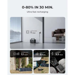 BLUETTI Générateur Électrique EB3A+PV200 268Wh/600W LiFePO4 Batterie Pour Voyage 10 BLUETTI Générateur Électrique EB3A+PV200 268Wh/600W LiFePO4 Batterie Pour Voyage -Célèbre Camping Magasin bluetti generateur electrique eb3apv200 268wh600w lifepo4 batterie pour voyage 3