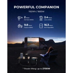 BLUETTI Générateur Électrique Portable AC180 1152Wh Batterie LiFePO4 Pour Voyage -Célèbre Camping Magasin bluetti generateur electrique portable ac180 1152wh batterie lifepo4 pour voyage 5