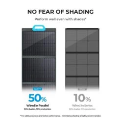 BLUETTI Panneau Solaire PV120 120W Pour Centrales Électriques EB3A Pour Camping 12 BLUETTI Panneau Solaire PV120 120W Pour Centrales Électriques EB3A Pour Camping -Célèbre Camping Magasin bluetti panneau solaire pv120 120w pour centrales electriques eb3a pour camping 5