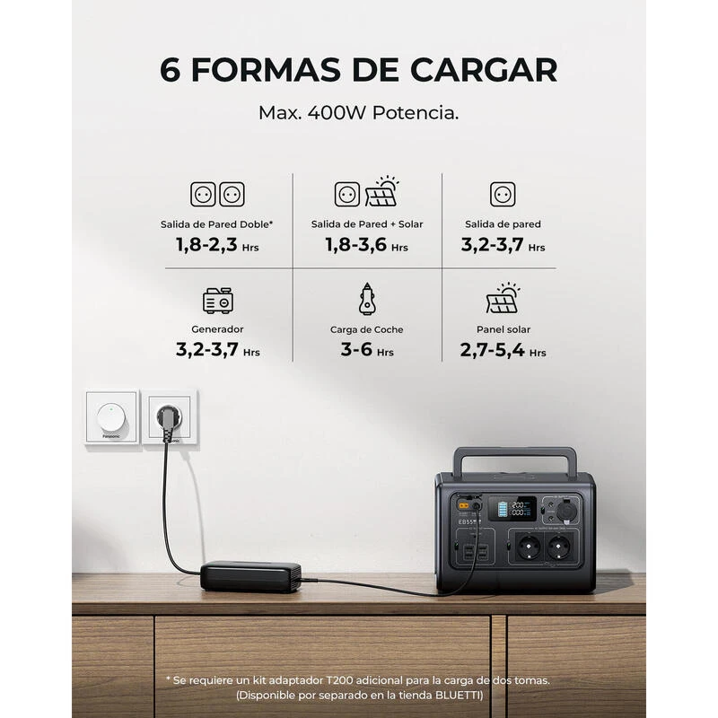 Générateur Solaire BLUETTI EB55 Avec Panneau Solaire PV120S Pour Camping 4 Générateur Solaire BLUETTI EB55 Avec Panneau Solaire PV120S Pour Camping – Image 4