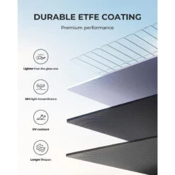 Panneau Solaire BLUETTI PV200 | 200 W -Célèbre Camping Magasin panneau solaire bluetti pv200 200 w 4