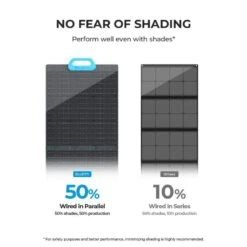 Panneau Solaire BLUETTI PV200 | 200 W -Célèbre Camping Magasin panneau solaire bluetti pv200 200 w 5