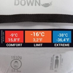 Simond Sac De Couchage MAKALU II Light -9° Taille XL 16 Simond Sac De Couchage MAKALU II Light -9° Taille XL -Célèbre Camping Magasin sac de couchage makalu ii light 9 taille xl 6