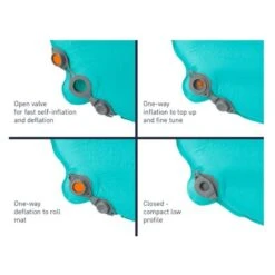 Sea To Summit Tapis De Couchage Autogonflant Camp Mat - Tapis Autogonflant -Célèbre Camping Magasin sea to summit tapis de couchage autogonflant camp mat tapis autogonflant 2