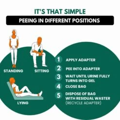 Toilette D'urgence Jonhy Wee, 3 Pièces -Célèbre Camping Magasin toilette durgence jonhy wee 3 pieces 4